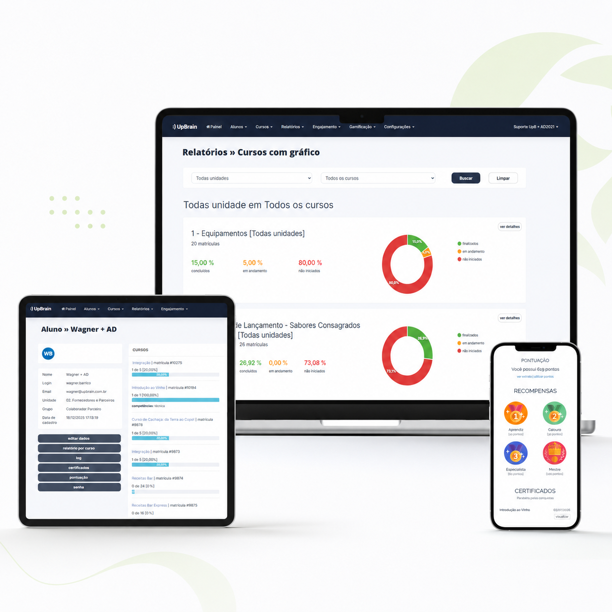 Plataforma UpBrain em computador, tablet e smartphone