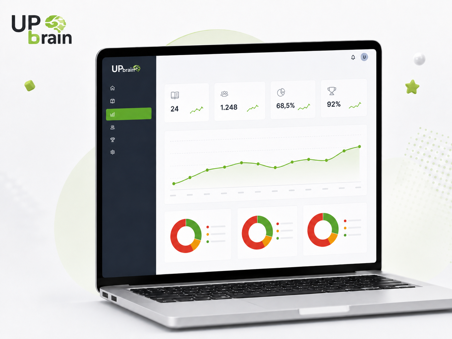 Relatórios de cursos e desempenho na plataforma UpBrain